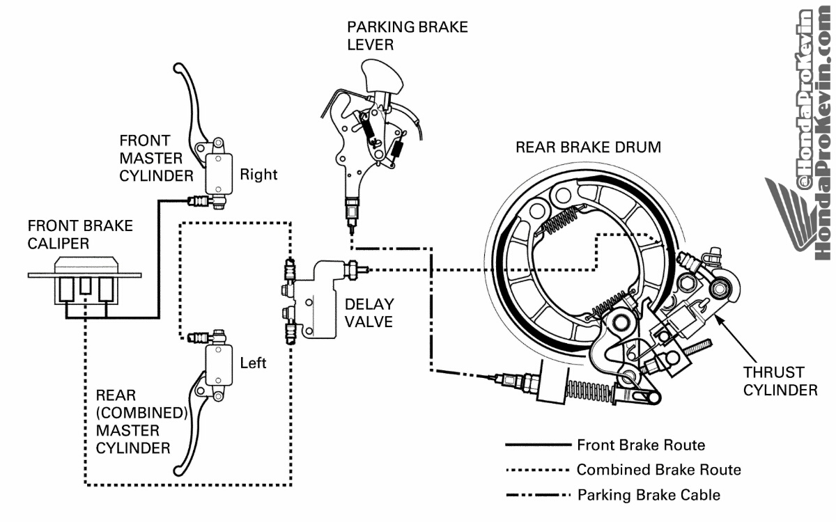 Honda Foreman Wiring Diagram Engine Rear Differential