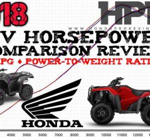 2018 Atv Horsepower Chart