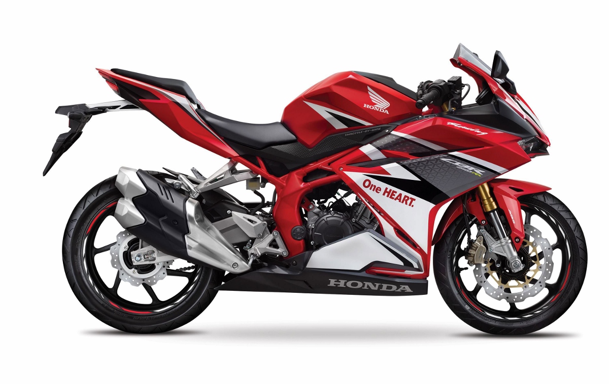 2022 Honda Motorcycles Model Lineup Review Honda Pro Kevin