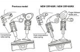 2017 Honda CRF450R Engine Specs / Changes