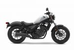 2017 Honda Rebel 300 Review / Specs - New Cruiser Motorcycle Model