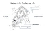 2021 HONDA CBR1000RR-R FIREBLADE Engine Cam chain