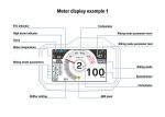 2021 HONDA CBR1000RR-R FIREBLADE Display 1