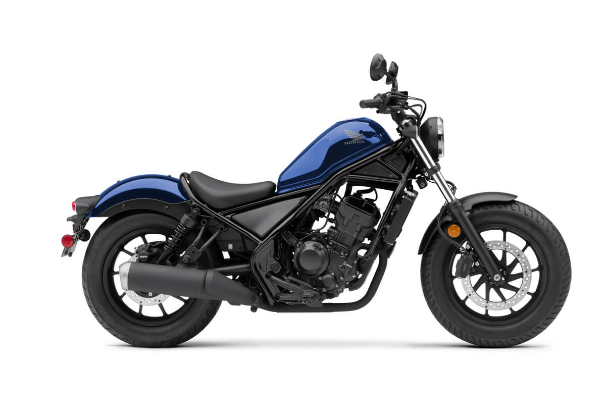2021 Honda Motorcycles | Model Lineup Reviews & Specs