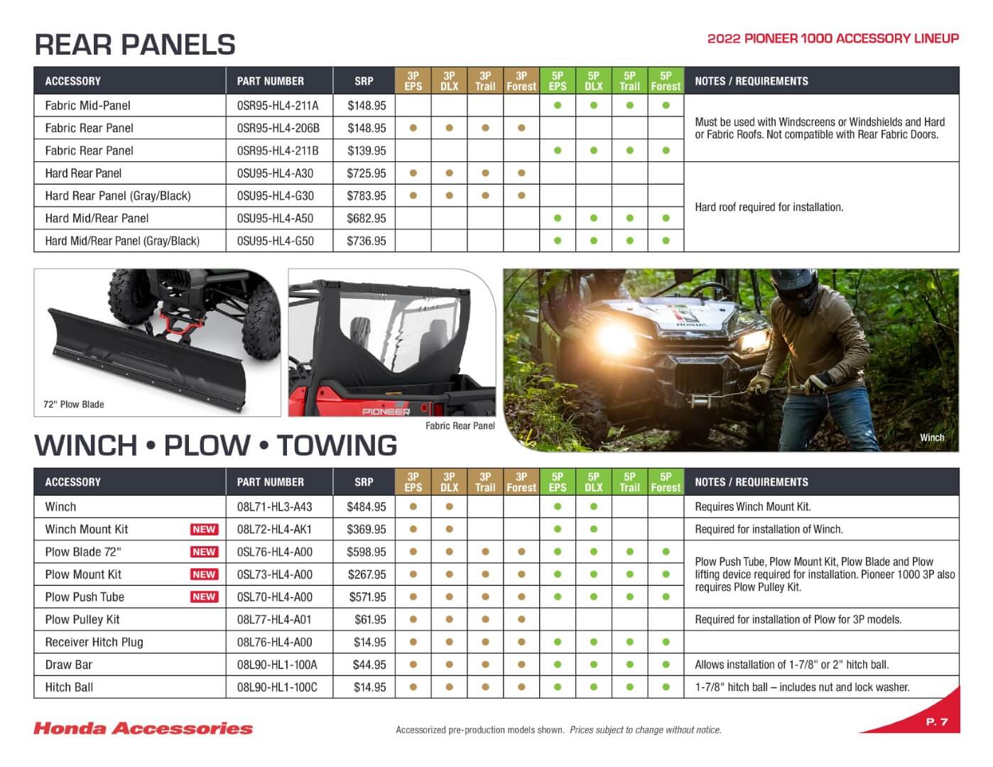 2022 Honda Pioneer 1000 Accessory Catalog / Accessories | Page 7 (including Pioneer 1000-5 Accessories)