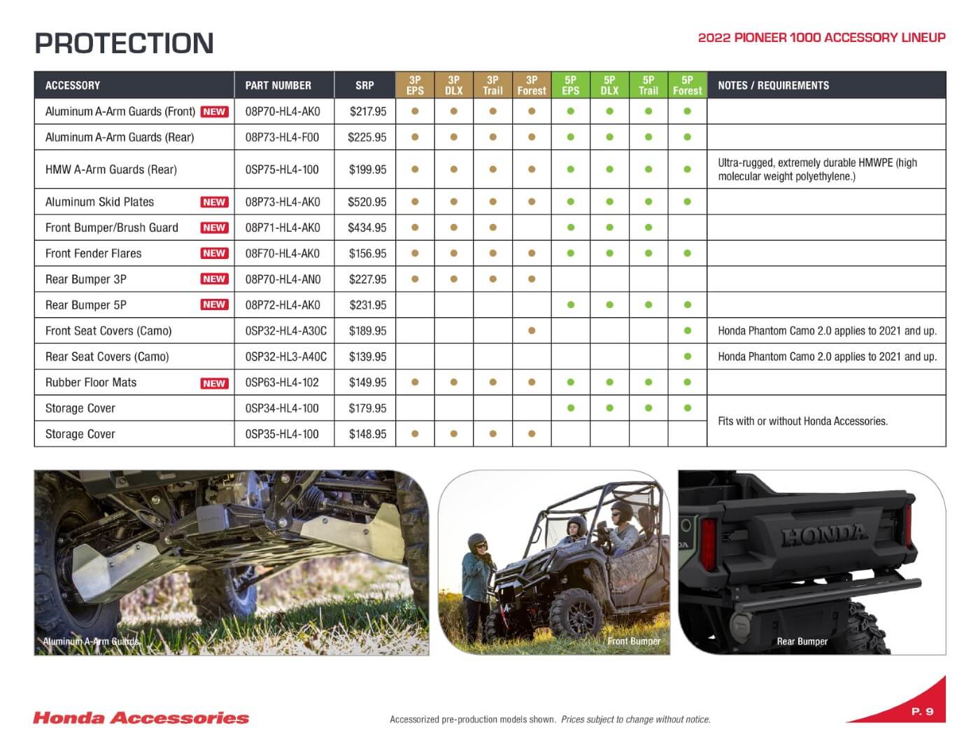 2022 Honda Pioneer 1000 Accessory Catalog / Accessories | Page 9 (including Pioneer 1000-5 Accessories)