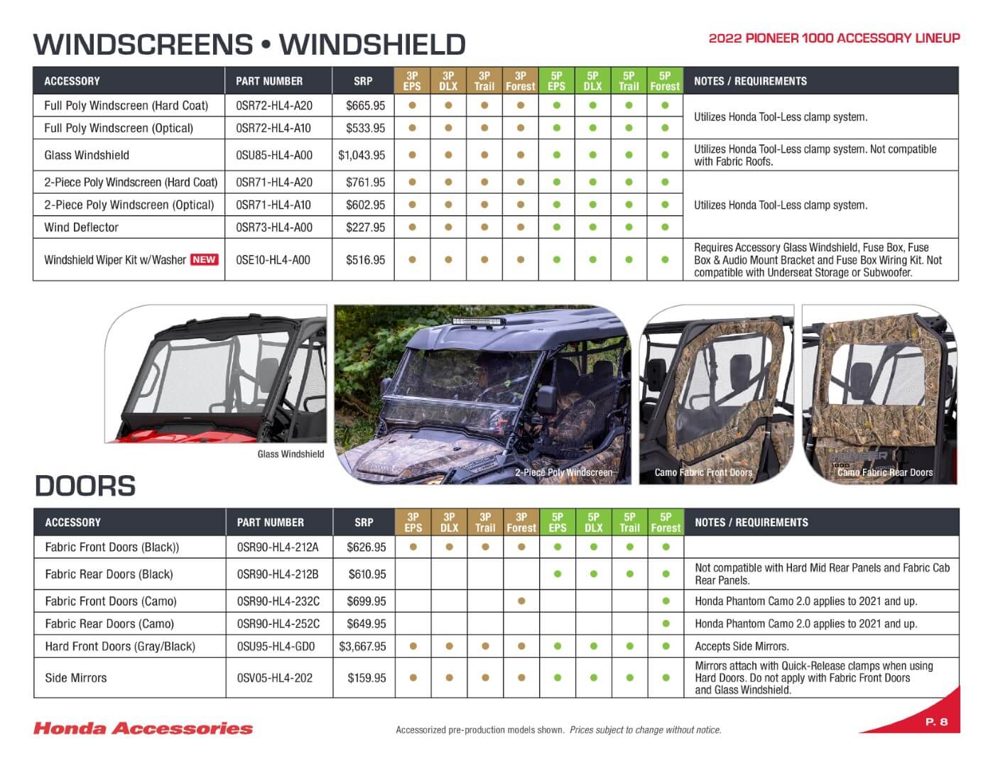 2022 Honda Pioneer 1000 Accessory Catalog / Accessories | Page 8 (including Pioneer 1000-5 Accessories)