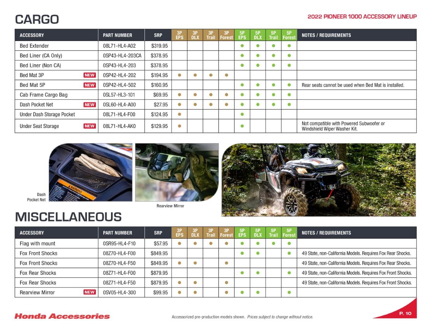 2022 Honda Pioneer 1000 Accessory Catalog / Accessories | Page 10 (including Pioneer 1000-5 Accessories)