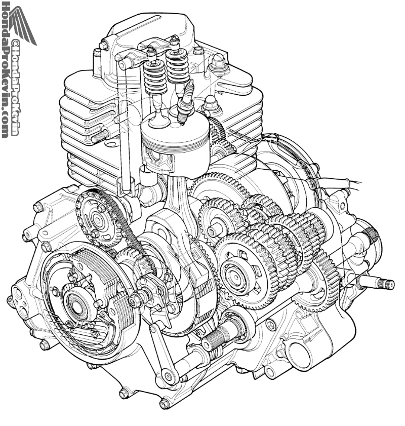 honda atv engine trying to start honda atv engine trying to start