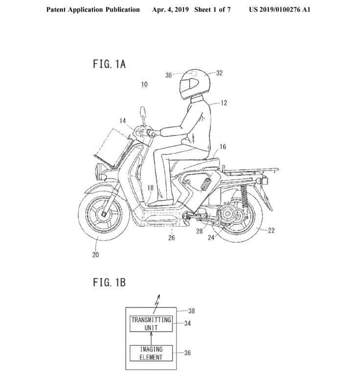 125 Sb Honda New Bike 2020