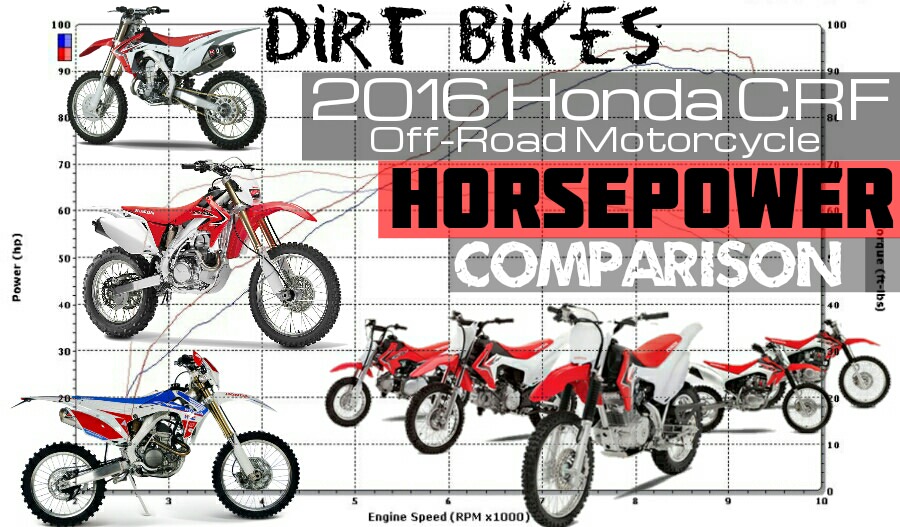 2016 Honda Crf Dirt Bike Motorcycle Horsepower Rating Comparison