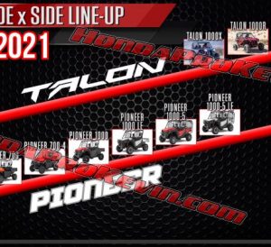 2020 Honda TALON 1000 & Pioneer 500, 700 Side by Side / SxS / UTV SNEAK PEEK Pictures & Info Released! | 1000, 700 & 500 Models