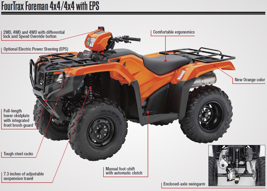 2017 Honda Foreman 500 Atv Review Specs Trx500fm1 4x4 Manual